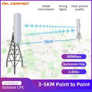 ルーター35km長距離屋外ワイヤレスブリッジ2.4GHz 300Mbps WiFi CPE 500MWルーターAPアンプWDS屋外監視用
