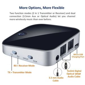 Adapter BTI029 2 in 1 Bluetooth 5.0 -Empfänger -Sender CSR8670 Wireless Audio -Adapter SPDIF 3,5 -mm -Aux -Audio für TV -Auto ATPX HD