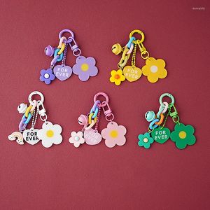 Keychains Creative Candy Color Flower Heart Pendant Keychain Söt liten nyckel Ringväska Tillbehör