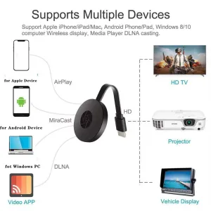 Kontrol G2 Akıllı TV Çubuğu Kablosuz WiFi Ekran TV dongle 1080p Google Chromecast için HDMicompatible 3 2 Miracast Airplay için Alıcı