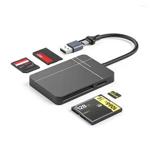 USB3.0 TIPO C 4 EM 1 CARTO LEITOR DE CARTA SDTFMSCFCOMPACT ADAPTADOR CABO 15CM PARA LAPTOP