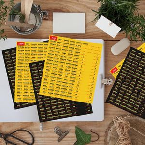 Gift Wrap 129 Pcs Circuit Breaker Box Labels Conspicuous Identification Weatherproof Fuse Stickers For Home Office Electrical Panels