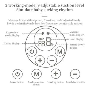 Грудные насосы носимой портативный электрический насос без необходимости ручной работы, используемой для кормления грудью с силиконовым фланцем 180 мл бутылки молока 240424