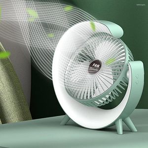 Bordslampor USB Portable Fan 3 Hastigheter med färgglad lätt personlig 180 graders roterbar skrivbord för hemmakontorets sovrum sovsal