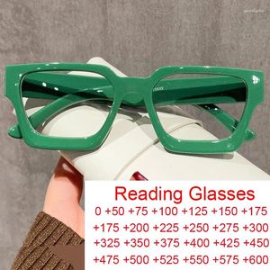 Solglasögon Brand Green Square Reading Glasses Luxury Women Men Blue Light Blocking Computer Trend Presbyopic Gyeglasses Plus 2