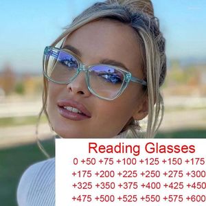 Óculos de sol Luxury Gato Eye Reading Glasses Women Moda Moda transparente óculos verdes Eyewear retro feminino Anti -azul hiperópia 2 3.5