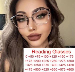 Solglasögon Fashion Clear Leopard Presbyopia glasögon Cat Eye Glasses Ramar Anti Blue Light Computer Reading Dioptrar 0 602517829