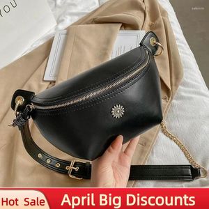 Bolsas de cintura 2024 Moda Luxury Crossbody Bag for Women Travel peito de alta qualidade de couro PU Feminino Feminino Bolsa