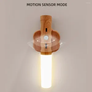 Lâmpada de parede Sensor de movimento LED Night Light Kitchen Armet USB recarregável na cabeceira do quarto de casa