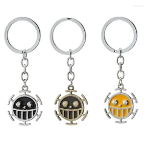 Keychains Fashion Anime Vintage Trafalgar Law Pendant Keychain Key Holder Women Bag Men Jewelry Action Figure Cosplay Toys