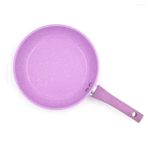 PANS Master Star Non-Stink Granite Coating Fry Fry Mat 20/24 cm Paitllets Egg Stek naleśnik Sarten Gas kuchenna kuchenna