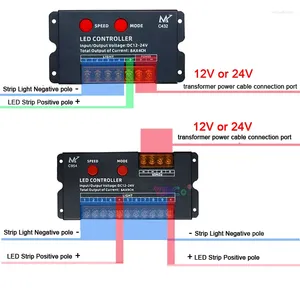 Kontrolery DC 12V 24 V 4ch 9ch Oddzielny pasek LED Strażnik Kontroler Woda Bieszcz Flash Znak Znak Lumowinowe Word Exposed Lampa Przełącznik pudełka