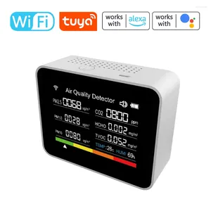 In 1 Tuya WIFI Luftqualitätsdetektor CO2/TVOC/HCHO/PM2,5/PM1,0/PM10/Temperatur/Luftfeuchtigkeit/Uhrzeit/Datum/Alarm/Timer/Stoppuhr-Messgerät