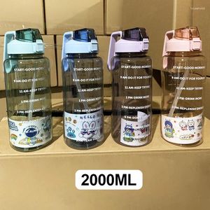 Water Bottles 2L Bottle With Straw Female Girls Large Portable Travel Sports Fitness Cup Summer Cold Time Scale