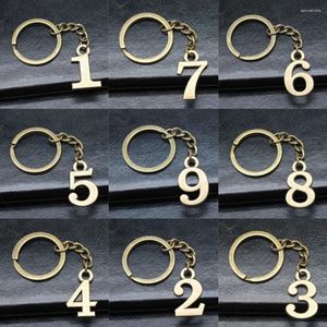 Keychains Handmade Number Tag Phone Pendant Jewelry And Accessories