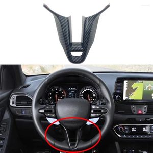 Interior Accessories Carbon Fiber Style Car Steering Wheel Chin Trim Frame Cover For Hyundai I30N 2024-2024 Elantra CN7 N