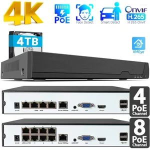 NVR (1080p/3MP/4MP/5MP/8MP) Network Rejestrator wideo CCTV dla 8x 8MP IP Cameras 8-kanałowy zasilanie Ethernet