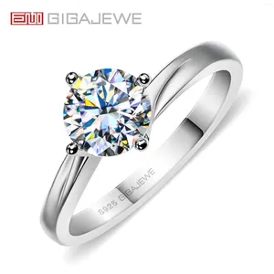 クラスターリングGigajewe Moissanite1.0ct 6.5mm Novacolor VVS1ラウンドカットダイヤモンドテストパス18Kゴールドメッキ925シルバーリングジュエリーガール