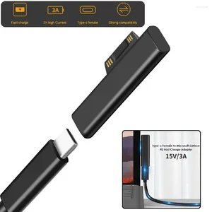 Kable komputerowe dla Microsoft Surface Pro x 8 7 6 5 4 3 Go Book to USB Typ Pd Szybkie ładowanie tabletka Tablet Klapera Ładowarka