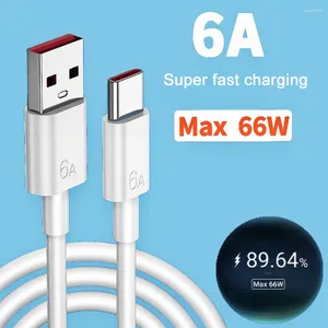 Kabel Super-snabb för Huawei Mate 40 50 Fast Charging Type Charger Xiaomi 11 10 Pro USB-C-sladd