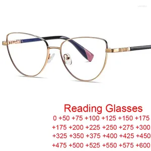 Солнцезащитные очки в стиле ретро, оправа «кошачий глаз», антирадиационные очки для чтения, женские и мужские роскошные модные очки с синим светом, блокирующие зрение, очки от 0 до 6,0