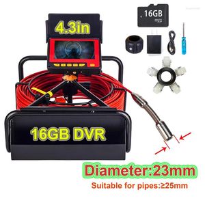 Endoscope For Cars Sewer Camera With 16GB DVR Screen SYANSPAN Pipe Inspection 8500mAh IP68 Waterproof Video