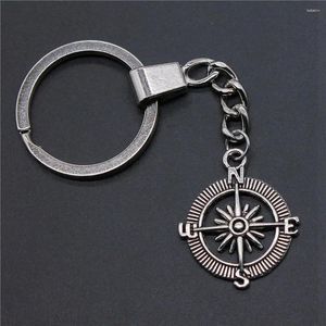 Keychains Handmade Tool Accessories Jewelry Making Supplies