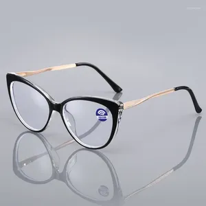 Solglasögon ramar mode trendiga glasögon kattögon anti blå ljus platt optisk ram kvinnor metall vårben glasögon