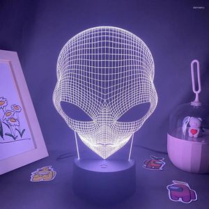 Gece Işıkları Pop Eyed Alien 3D Lav lambası LED RGB Yaratıcı Serin Hediye Çocuk Arkadaş Yatak Odası Başucu Masa Dekoru Işık