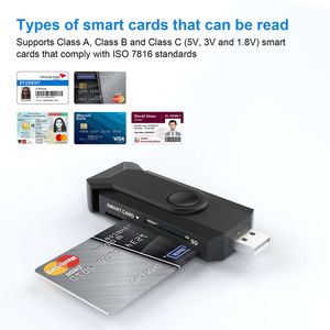 Lettore di carte intelligenti per imposte bancarie multifunzionale USB SD/TF/SIM/IC quattro in uno