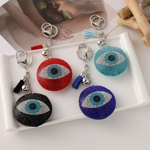 Chaveiros Easya Eye Keychain Série Mulheres Bolsa Pingente Chave Chave Titular Lembranças Presentes