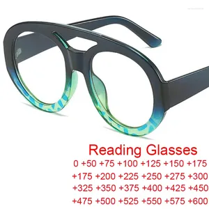 Sunglasses Oversized Round Clear Goggle Men Fashion Double Bridge Gradient Women's Prescription Glasses Anti Blue Light Reading 2