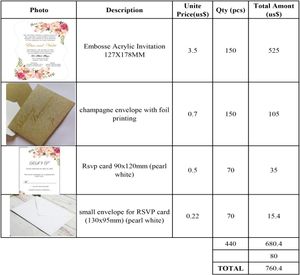 플로럴 프린트 아크릴 초대장 및 샴페인 반짝이 봉투 및 인쇄 RSVP 흰색 작은 봉투 5778454