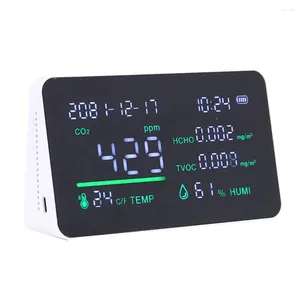 Monitor de qualidade do ar digital 400-5000ppm Sensor de umidade de temperatura Monitoramento de semicondutores com data de relógio Uso interno preciso