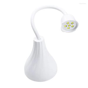 Nail Dryers Gel Lamp Led Uv Light For Nails Mini Portable C1Ff Drop Delivery Health Beauty Art Salon Otqk7