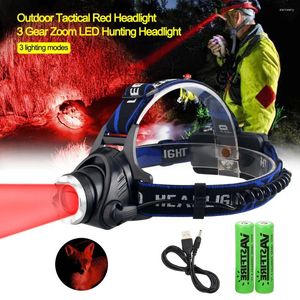 Headlamps Tactical Red/Green/Purple Light Head Torch Zoomable LED Headlight USB Charging 3 Modes Headlamp Power By 2 18650 Battery