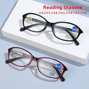 Okulary przeciwsłoneczne czytanie okularów dla kobiet mężczyzn retro anty-blue światła Presbyopic Diopter 1,0 1,5 2,0 2,5 3,0 3,5 4,0 Oczy Eyewear Elderly