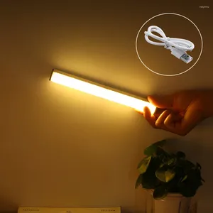 Night Lights 2024 Led Body Induction Light Smart Automatic Wireless Long Strip Charging Kitchen Cabinet Wardrobe