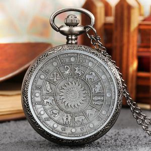 Pocket Watches Twelve Constellation Commemorative Coins Pattern Quartz Watch Steampunk Retro Necklace Pendant Clock Gift