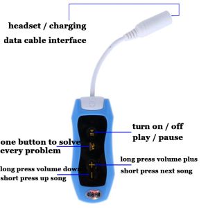 プレーヤーESCYTEGR MINI MP3プレーヤーFMラジオ4G/8G/16G/32G水泳ダイビングサーフィンIPX8防水屋外スポーツ音楽プレーヤー