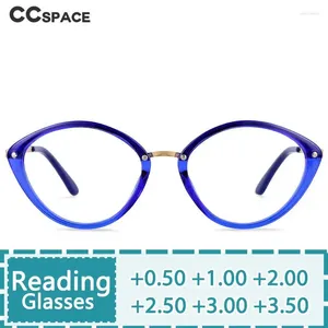 サングラスR54497楕円形リーディングメガネ1.00 2.00 3.00 Perbyopia Fashion Plastic Titanium Eyeglasses