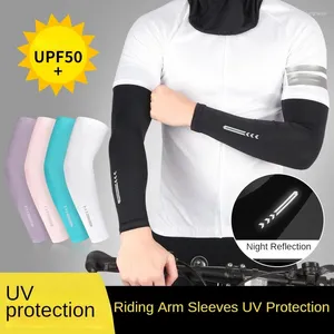 Knädyna 1Pair Ice Fabric Breattable UV Protection Running Kylning Upf 50 Arm ärmar Fitness Basketball Elbow Pad Sport Cycling Outdoor