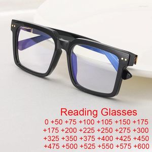 Occhiali da sole Vintage Black Square Anti-Blue Light Occhiali da lettura Uomo Donna Cerniera a molla Occhiali da vista Uomo TR90 Eyewear 1.75 2.0