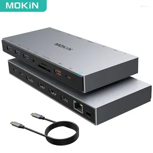 MOKiN USB C Dockingstation Display Port mit Typ HDMI SD Micro Slot Ethernet PD Aufladen für Lenovo PC Zubehör