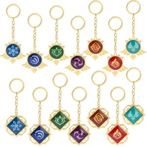 Keychains Game Genshin Impact Keychain Anime Eye of the Gods Cool Luminous Metal Jewelry Cosplay Pendant God Peripheral