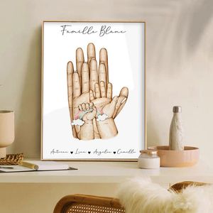 Paintings Personalized Custom Family Hand Poster Name Canvas Painting Minimalist Art Print Nordic Wall Picture Living Room Home Decor 230904
