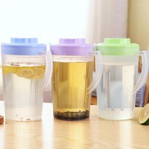 Water Bottles 1Pcs Protable 2L Household Heat-Resistant Cold Kettle Tea Pot Camping Large Capacity Beverage Storage Container