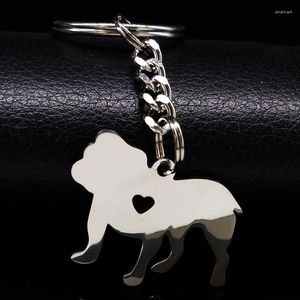 Keychains 2023 Pets Dog Keychain Jewelry Fashion Silver Color Stainless Steel For Women Porte Clef K72240S07S07