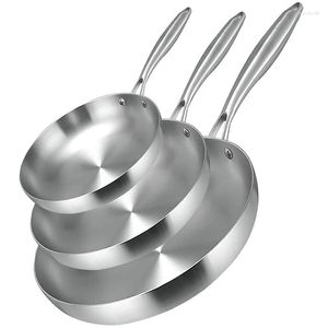 Padelle In Acciaio Inox 304 Padella Wok Antiaderente Bistecca Fritta Non Rivestita Pentole Da Cucina Fornello A Gas A Induzione Pentola Universale