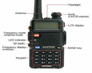 Walkie Talkie BF UV5R Two Way Radio Scanner Handheld Police Fire HAM Wireless Transceiver9230587